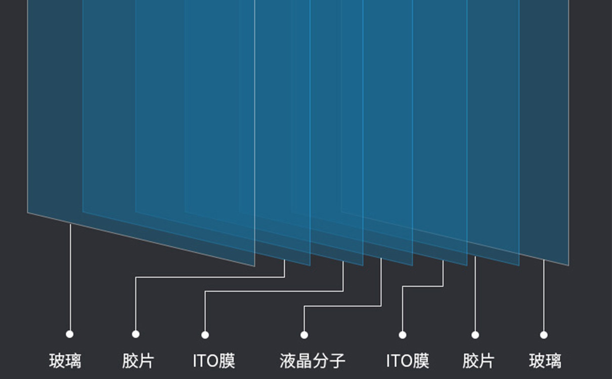 霧化玻璃