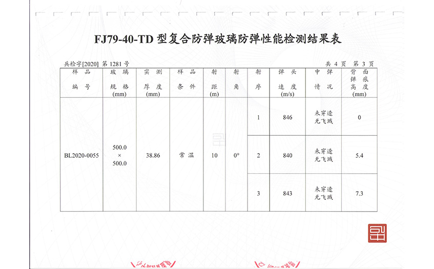 防弹玻璃检测参数