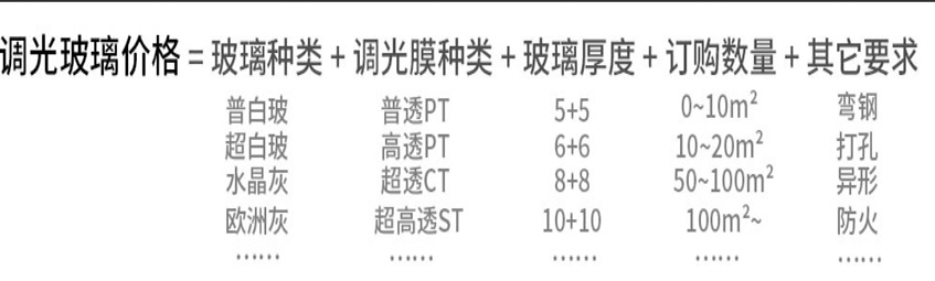 霧化玻璃價格