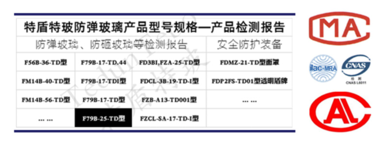 防弹玻璃型号