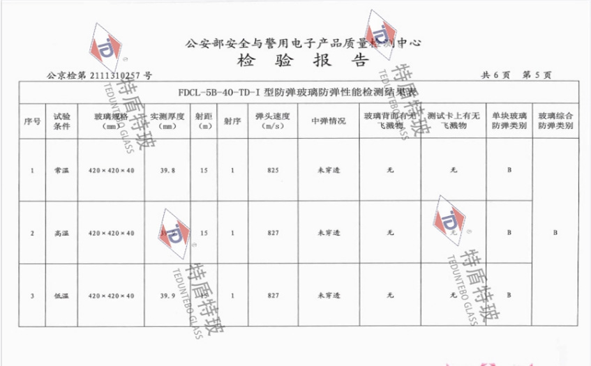 防弹玻璃报告