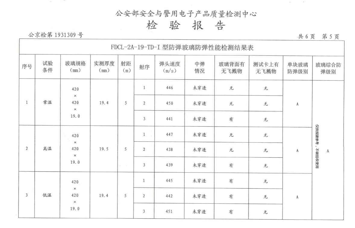 防弹玻璃详情