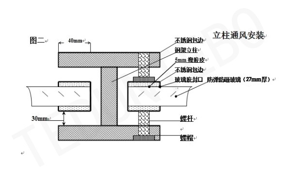 防弹玻璃安装工艺