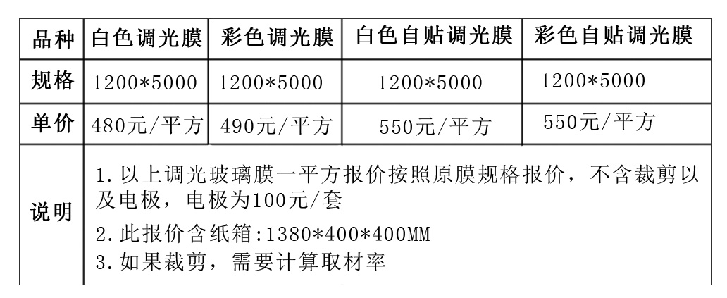 调光膜多少一平方