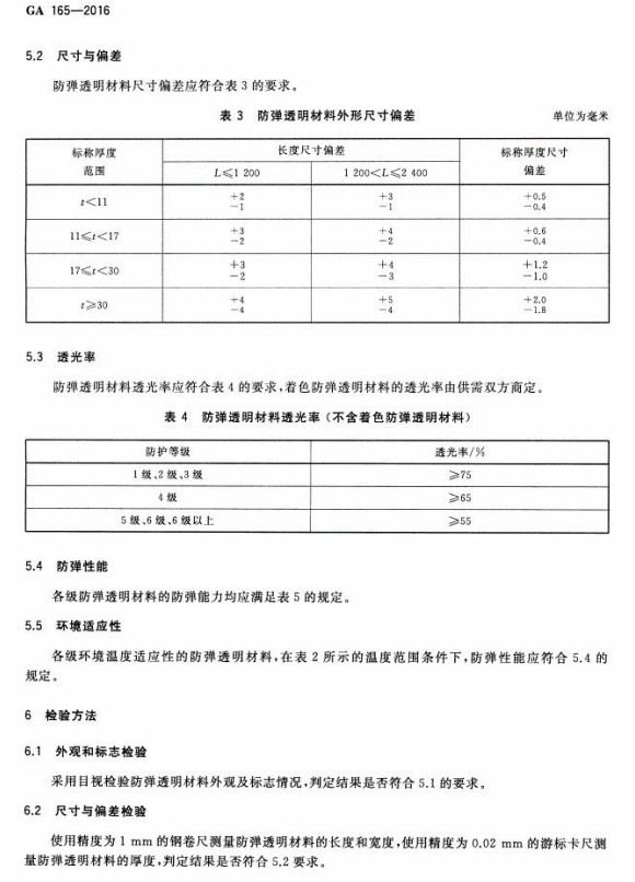 GA165-2016防弹标准